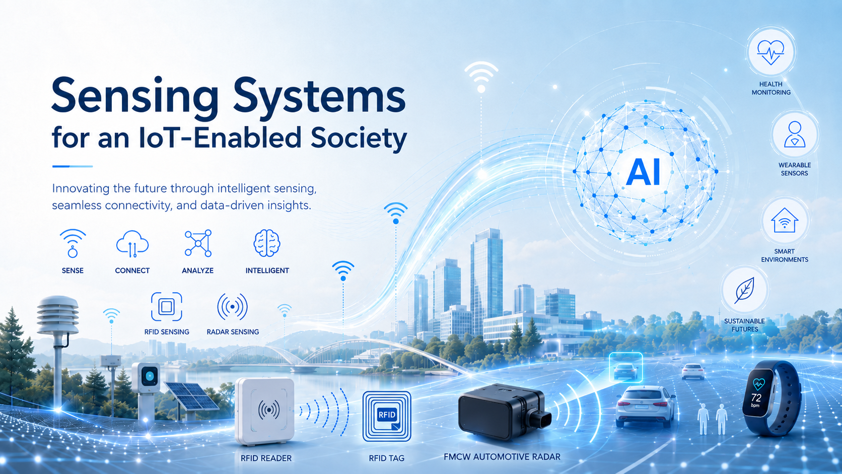 Sensing systems research image